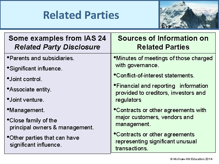 Related Parties Some examples from IAS 24 Related Party Disclosure Sources of Information on