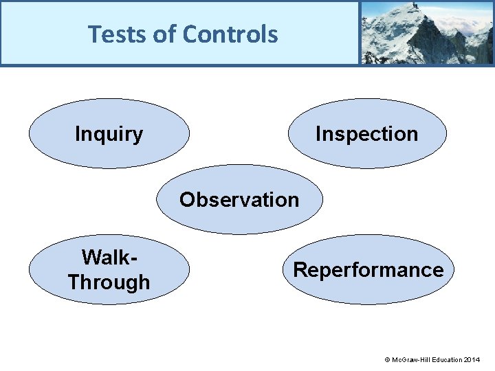 Tests of Controls Inquiry Inspection Observation Walk. Through Reperformance © Mc. Graw-Hill Education 2014
