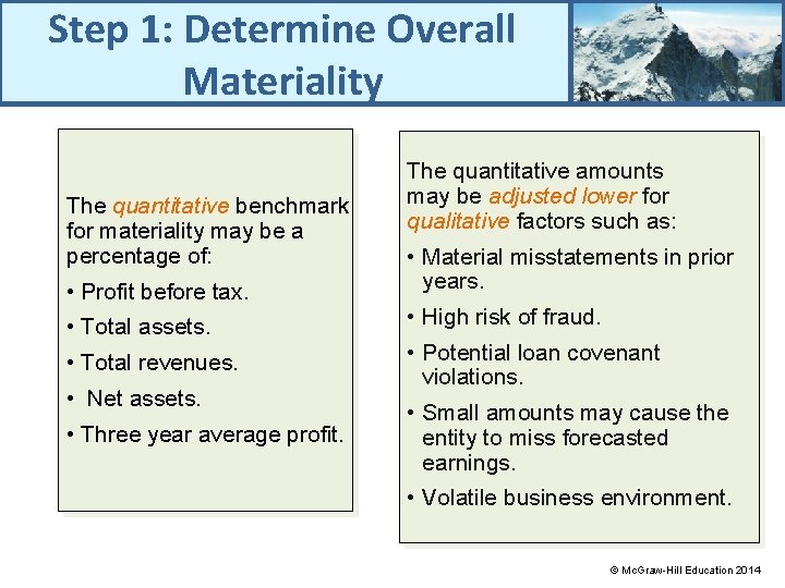 Step 1: Determine Overall Materiality The quantitative benchmark for materiality may be a percentage