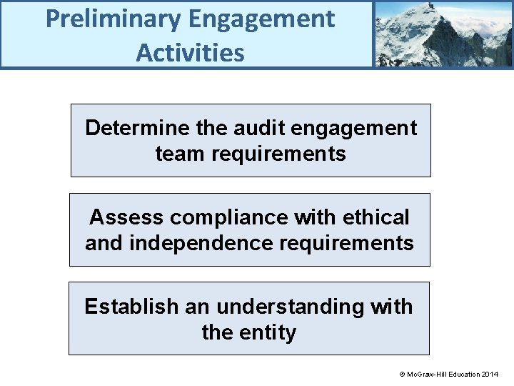 Preliminary Engagement Activities Determine the audit engagement team requirements Assess compliance with ethical and