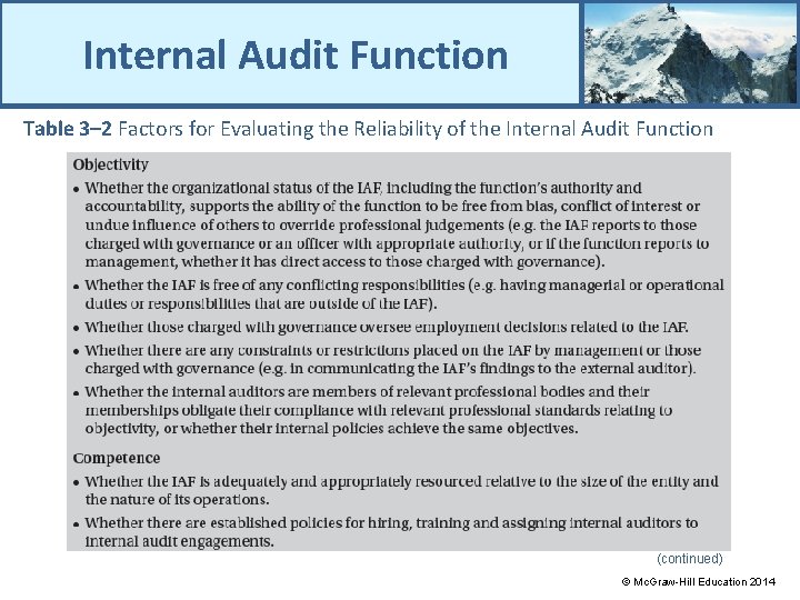Internal Audit Function Table 3– 2 Factors for Evaluating the Reliability of the Internal