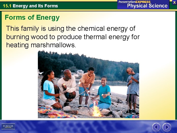 15. 1 Energy and Its Forms of Energy This family is using the chemical 15. 1 Energy and Its Forms of Energy This family is using the chemical