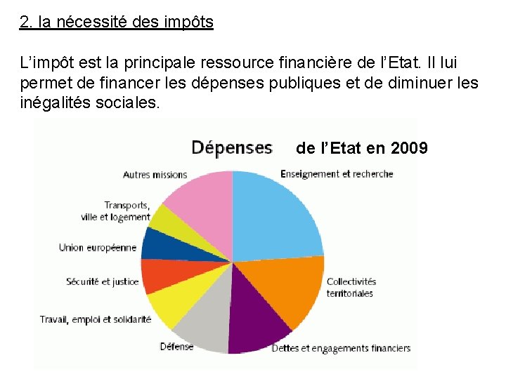 2. la nécessité des impôts L’impôt est la principale ressource financière de l’Etat. Il