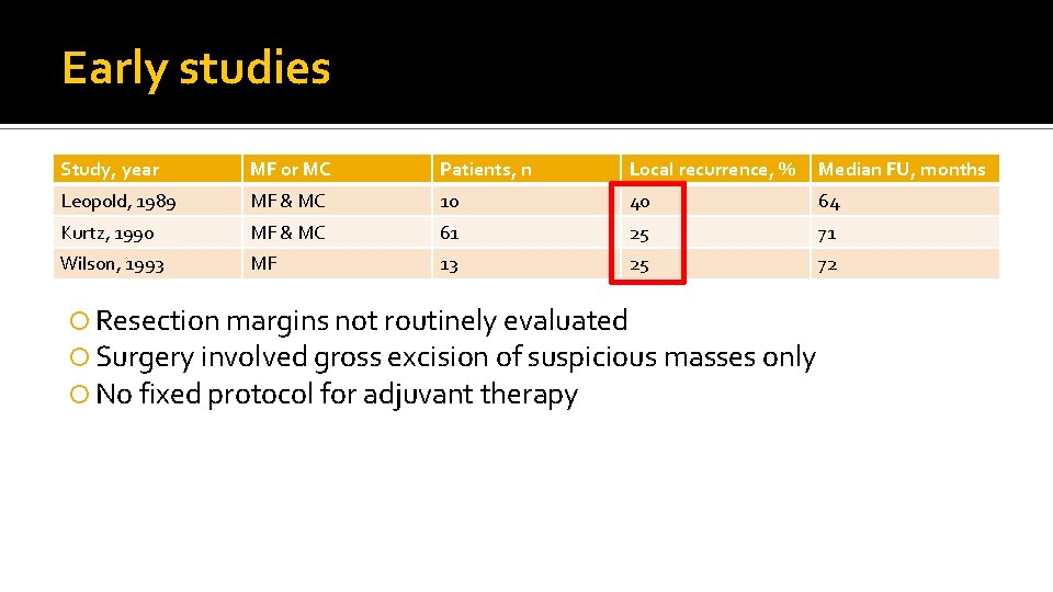 Early studies Study, year MF or MC Patients, n Local recurrence, % Median FU,
