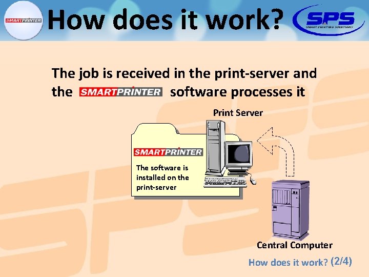 How does it work? The job is received in the print-server and the software