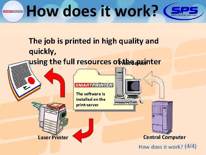 How does it work? The job is printed in high quality and quickly, using