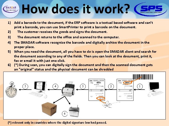 How does it work? 1) Add a barcode to the document, if the ERP