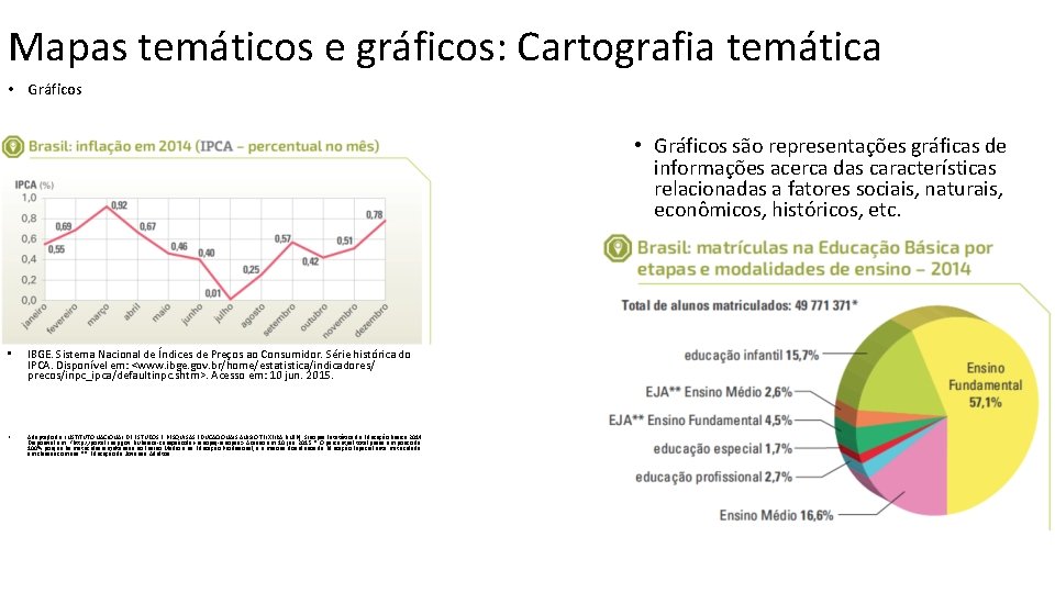 Mapas temáticos e gráficos: Cartografia temática • Gráficos são representações gráficas de informações acerca