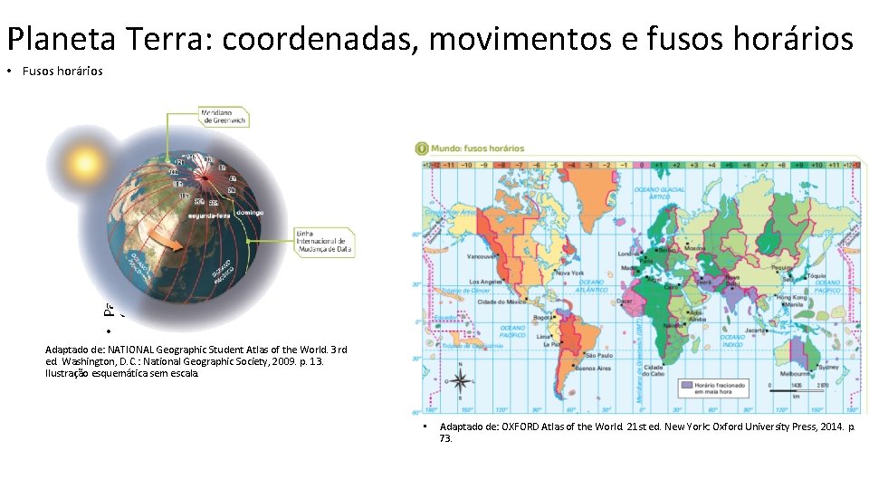 Planeta Terra: coordenadas, movimentos e fusos horários • Paulo Manzi/Arquivo da editora • Fusos