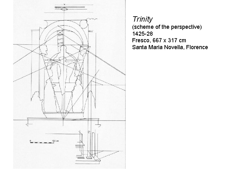 Trinity (scheme of the perspective) 1425 -28 Fresco, 667 x 317 cm Santa Maria