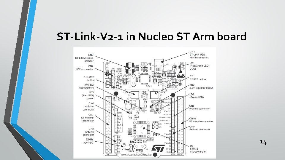 ST-Link-V 2 -1 in Nucleo ST Arm board 14 