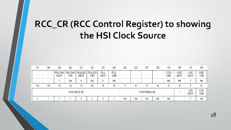 RCC_CR (RCC Control Register) to showing the HSI Clock Source 18 