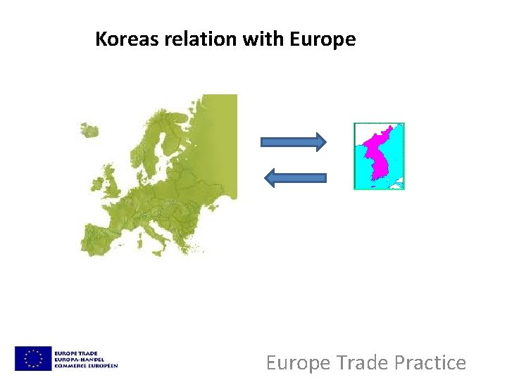 Koreas relation with Europe Trade Practice 