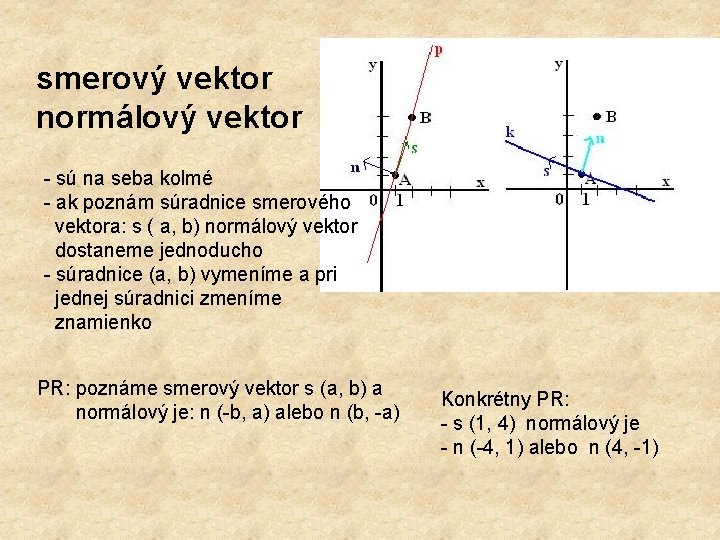  smerový vektor normálový vektor sú na seba kolmé ak poznám súradnice smerového vektora: