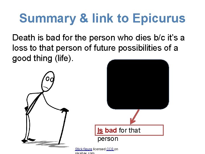 Summary & link to Epicurus Death is bad for the person who dies b/c Summary & link to Epicurus Death is bad for the person who dies b/c