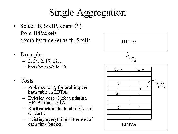 Single Aggregation • Select tb, Src. IP, count (*) from IPPackets group by time/60