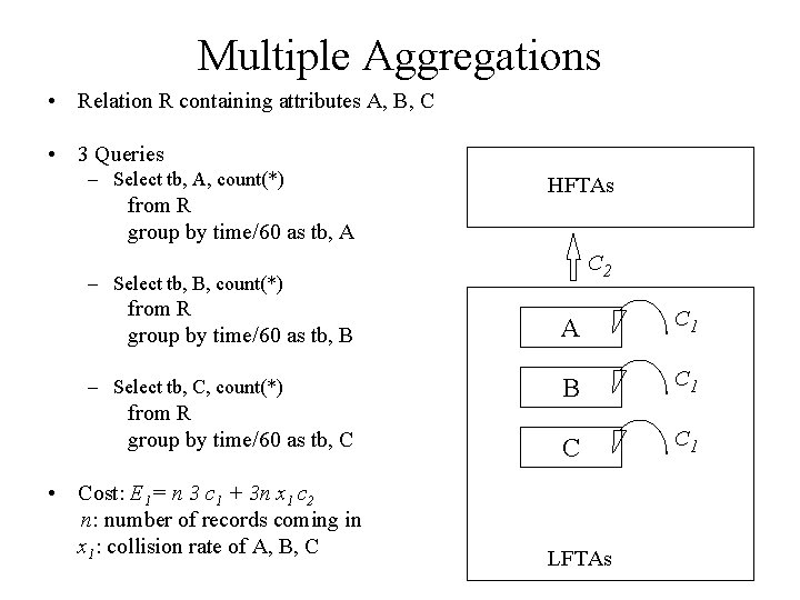 Multiple Aggregations • Relation R containing attributes A, B, C • 3 Queries –