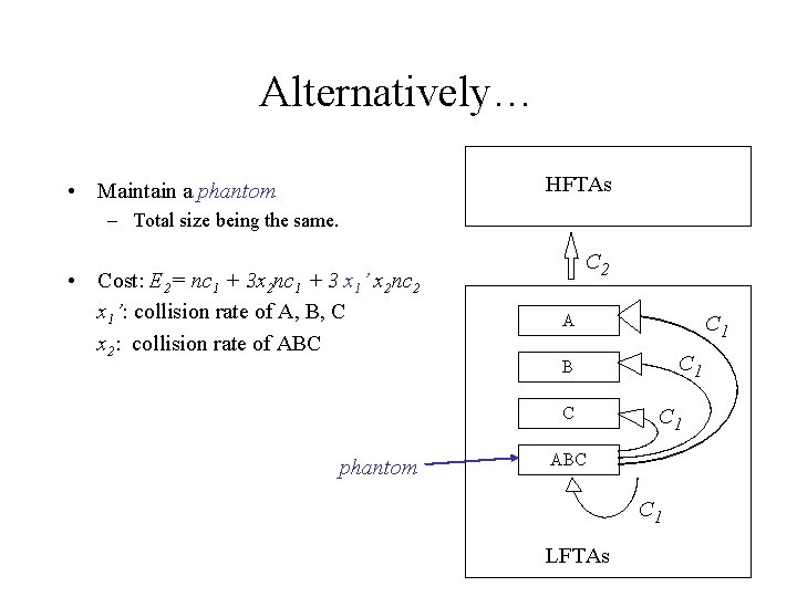 Alternatively… HFTAs • Maintain a phantom – Total size being the same. • Cost: