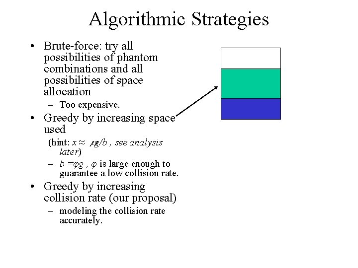 Algorithmic Strategies • Brute-force: try all possibilities of phantom combinations and all possibilities of