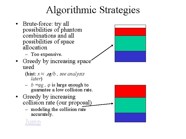 Algorithmic Strategies • Brute-force: try all possibilities of phantom combinations and all possibilities of