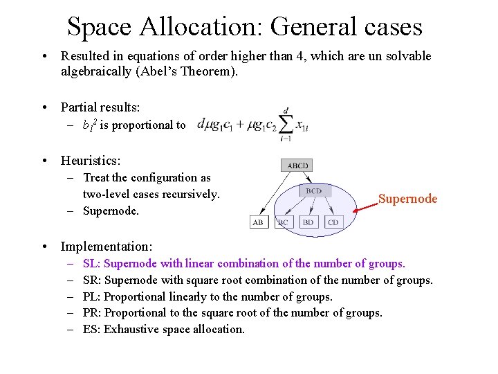 Space Allocation: General cases • Resulted in equations of order higher than 4, which