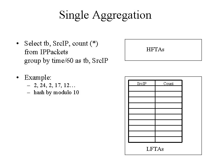 Single Aggregation • Select tb, Src. IP, count (*) from IPPackets group by time/60