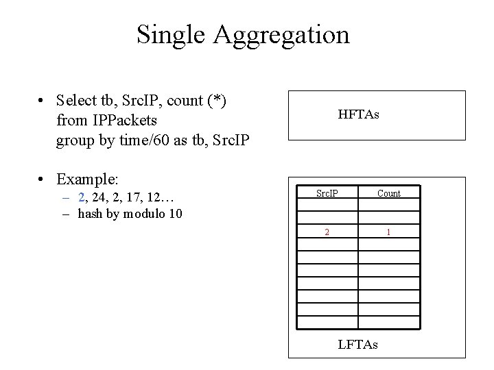 Single Aggregation • Select tb, Src. IP, count (*) from IPPackets group by time/60