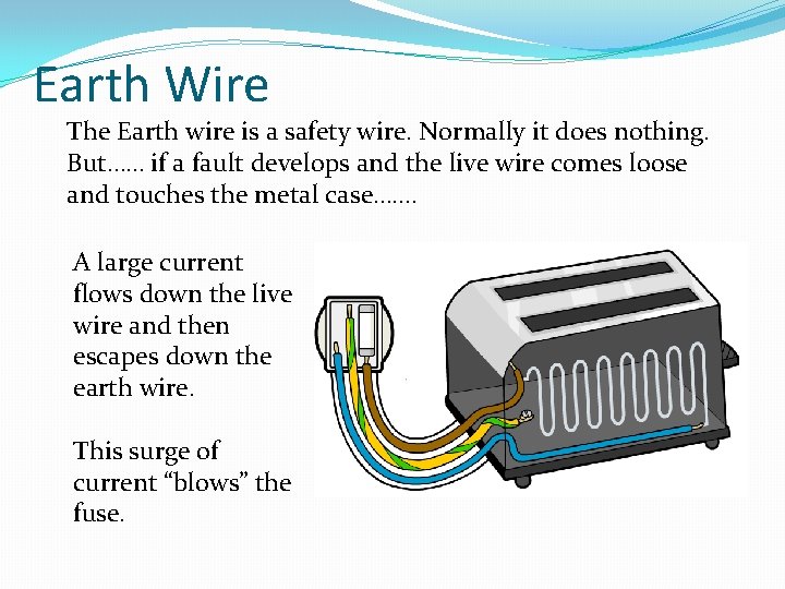 Earth Wire The Earth wire is a safety wire. Normally it does nothing. But……