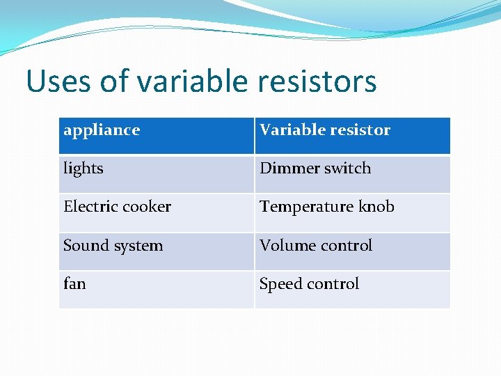 Uses of variable resistors appliance Variable resistor lights Dimmer switch Electric cooker Temperature knob