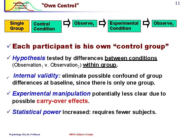 Psychology 242 Introduction to Research Single Group 11 “Own Control” Control Condition Observe 1