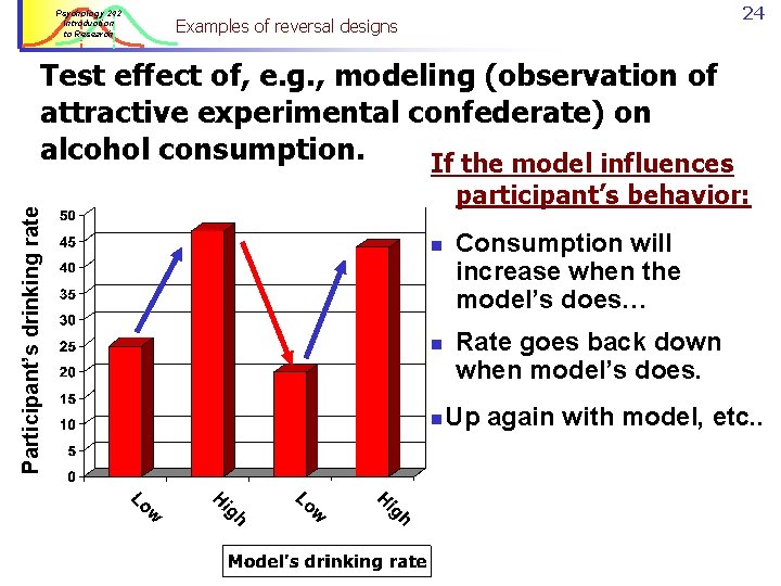 Psychology 242 Introduction to Research 24 Examples of reversal designs Test effect of, e.