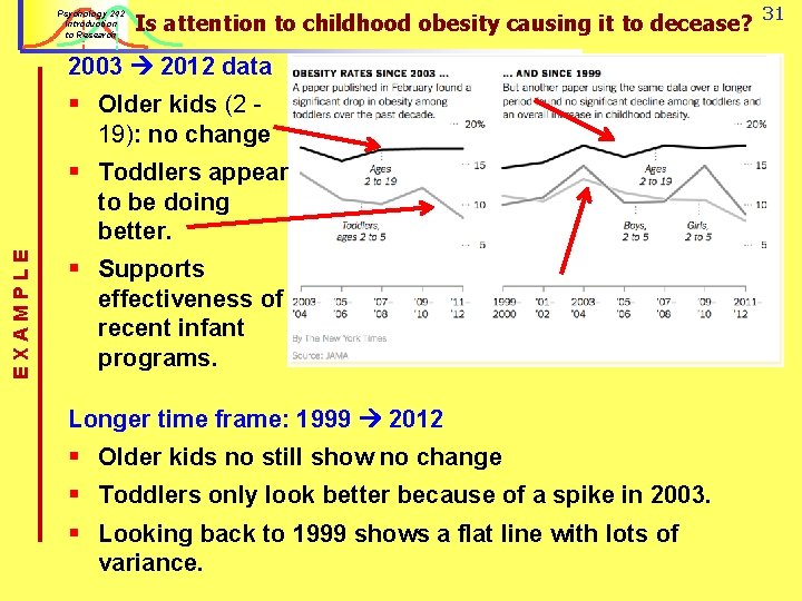 Psychology 242 Introduction to Research Is attention to childhood obesity causing it to decease?