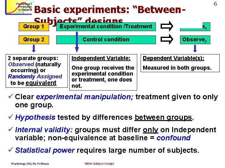 Psychology 242 Introduction to Research Basic experiments: “Between. Subjects” designs Group 1 Experimental condition