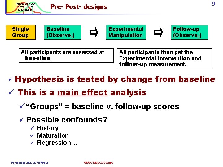 Psychology 242 Introduction to Research Single Group 9 Pre- Post- designs Experimental Manipulation Baseline