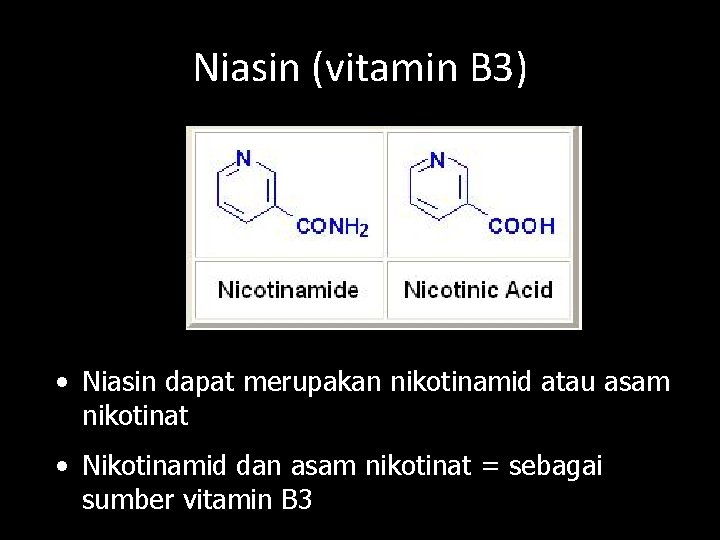 Niasin (vitamin B 3) • Niasin dapat merupakan nikotinamid atau asam nikotinat • Nikotinamid