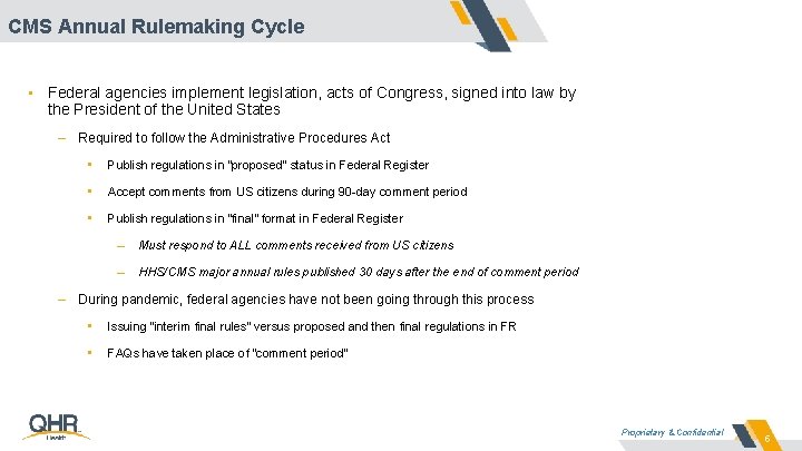 CMS Annual Rulemaking Cycle • Federal agencies implement legislation, acts of Congress, signed into