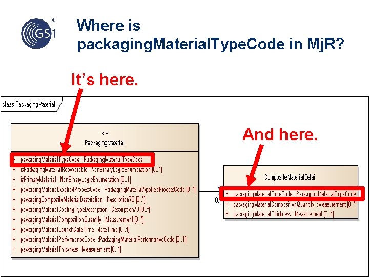 Where is packaging. Material. Type. Code in Mj. R? It’s here. And here. ©