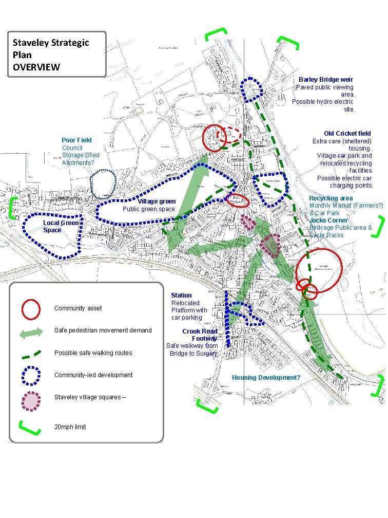 Staveley Strategic Plan OVERVIEW Barley Bridge weir Paved public viewing area. Possible hydro electric