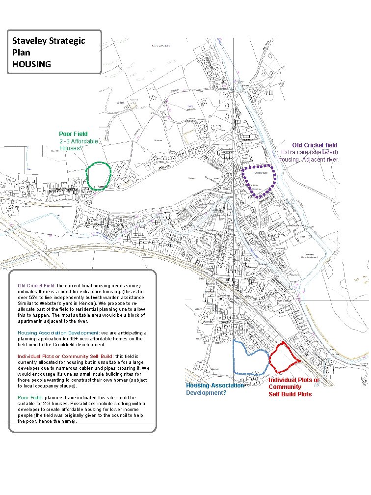 Staveley Strategic Plan HOUSING Poor Field 2 -3 Affordable Houses? Old Cricket field Extra