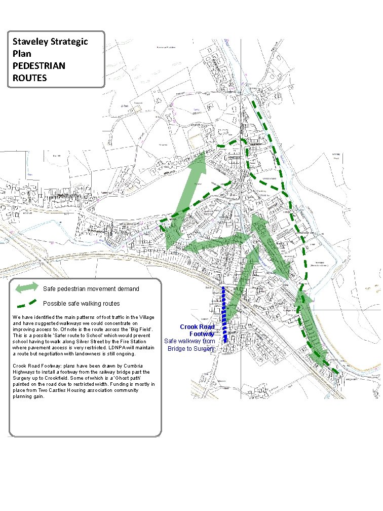 Staveley Strategic Plan PEDESTRIAN ROUTES Safe pedestrian movement demand Possible safe walking routes We