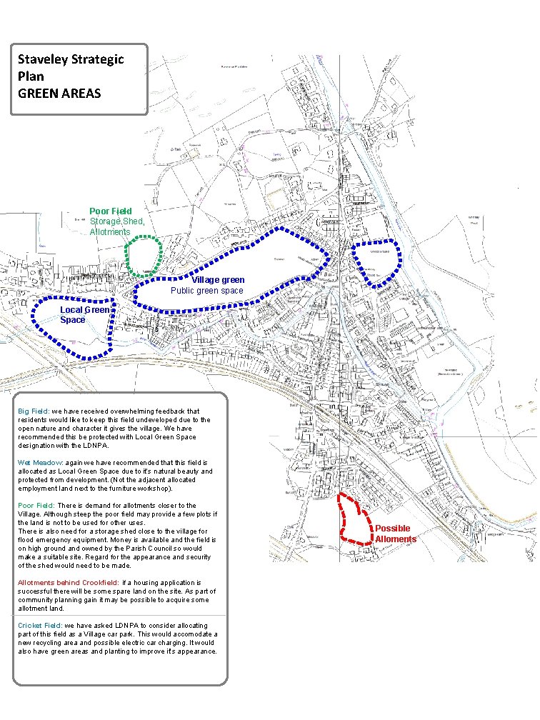 Staveley Strategic Plan GREEN AREAS . Poor Field Storage Shed, Allotments Village green Public