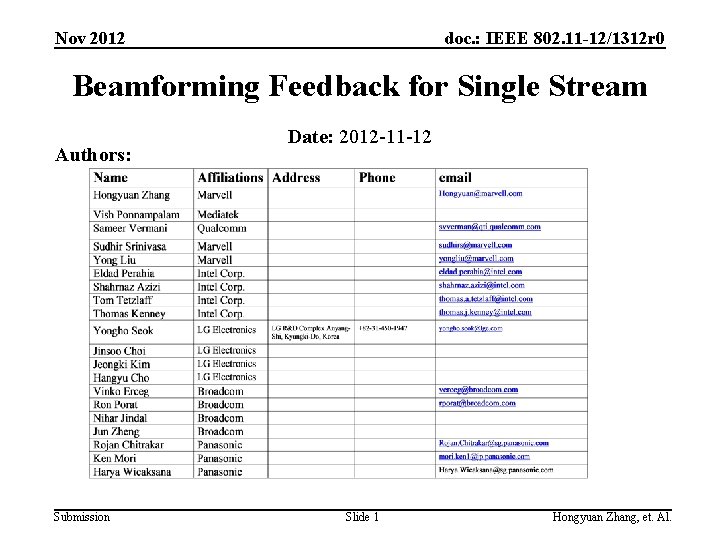 Nov 2012 doc. : IEEE 802. 11 -12/1312 r 0 Beamforming Feedback for Single