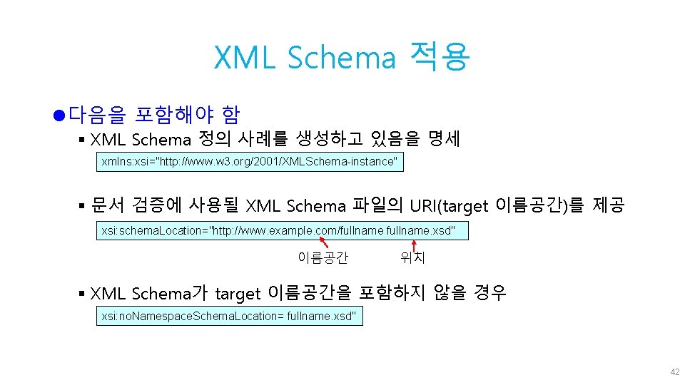 XML Schema 적용 l다음을 포함해야 함 § XML Schema 정의 사례를 생성하고 있음을 명세