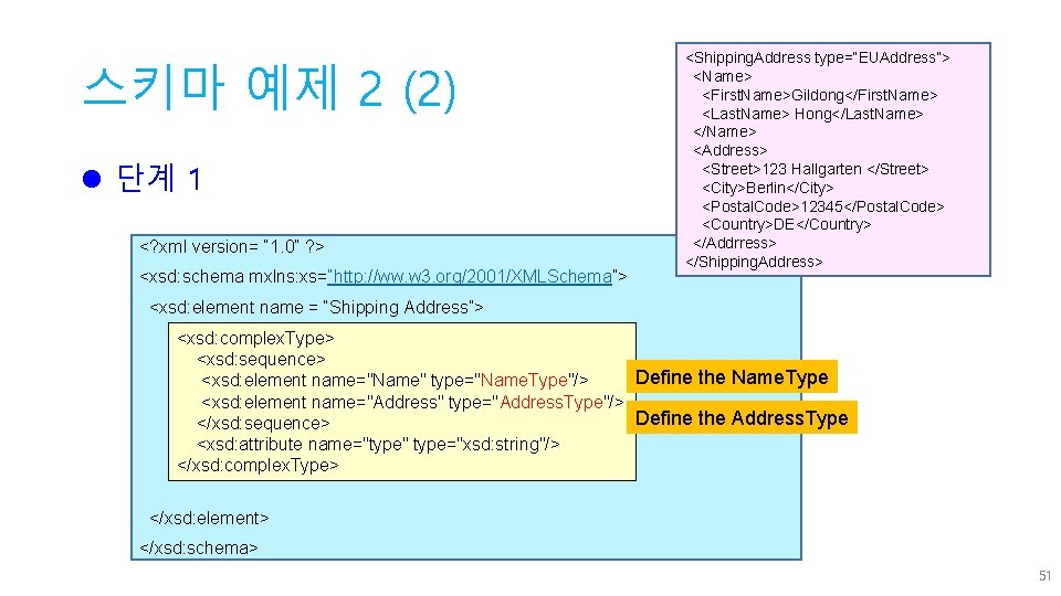 스키마 예제 2 (2) l 단계 1 <? xml version= “ 1. 0” ?