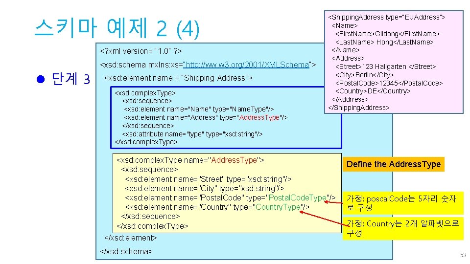 스키마 예제 2 (4) <? xml version= “ 1. 0” ? > <xsd: schema