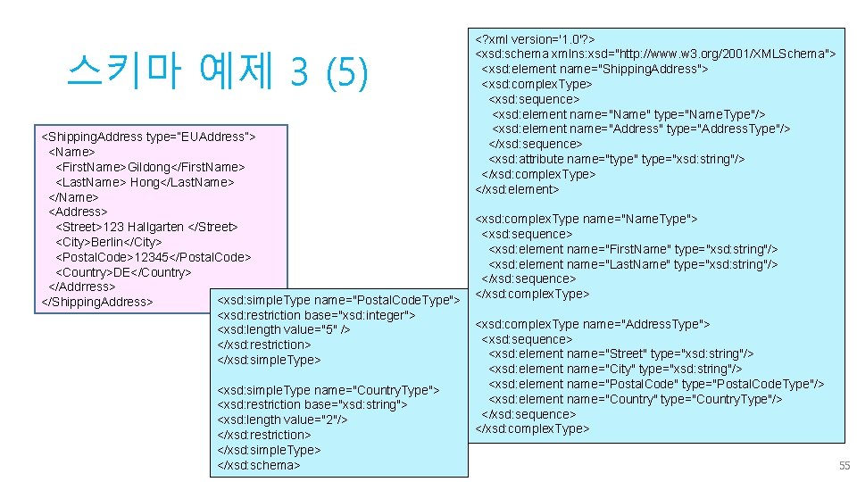 스키마 예제 3 (5) <Shipping. Address type=“EUAddress”> <Name> <First. Name>Gildong</First. Name> <Last. Name> Hong</Last.
