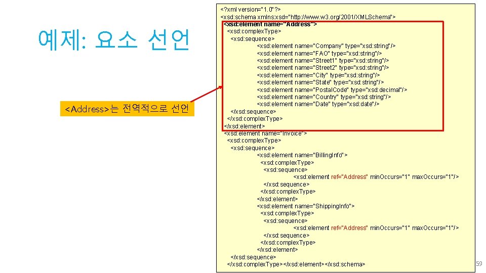 예제: 요소 선언 <Address>는 전역적으로 선언 <? xml version="1. 0"? > <xsd: schema xmlns: