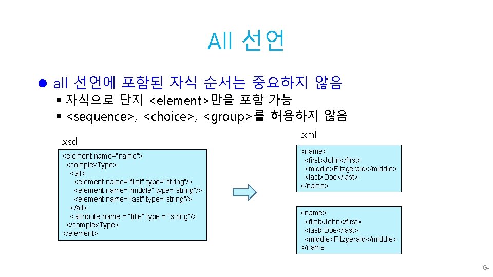 All 선언 l all 선언에 포함된 자식 순서는 중요하지 않음 § 자식으로 단지 <element>만을