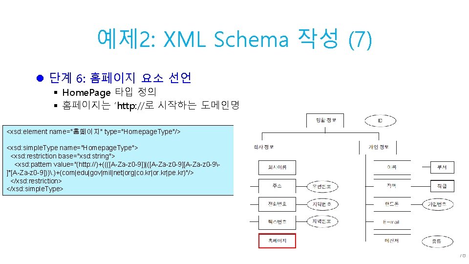 예제 2: XML Schema 작성 (7) l 단계 6: 홈페이지 요소 선언 § Home.