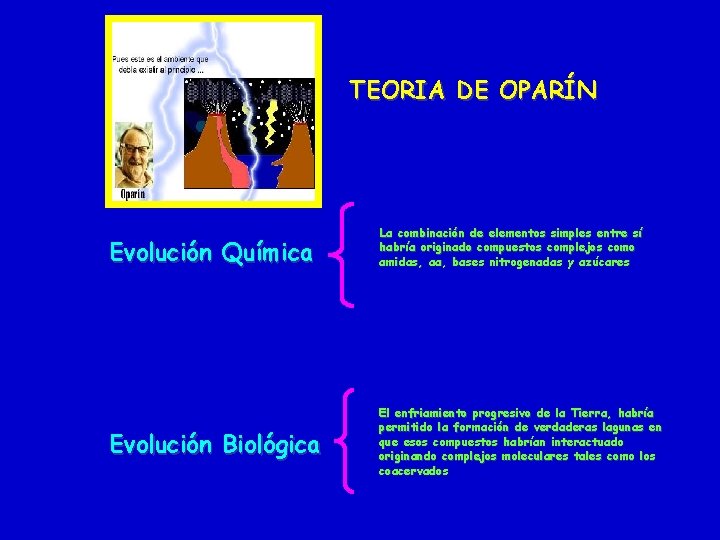 TEORIA DE OPARÍN Evolución Química La combinación de elementos simples entre sí habría originado